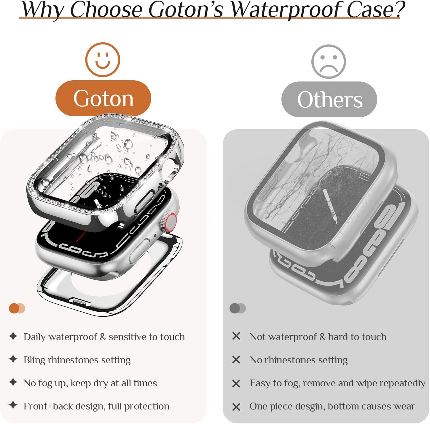 Goton 2 in 1 Waterproof Bling Case for Apple Watch 44mm SE (2nd Gen) Series 6 5 4 Screen Protector, Women Glitter Diamond Rhinestone Bumper Face Cover for iWatch Accessories 44 mm Silver - Image 3